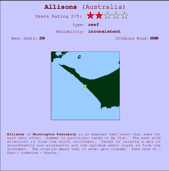 Allisons mapa de localização e informação de surf