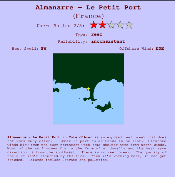 Almanarre - Le Petit Port mapa de localização e informação de surf