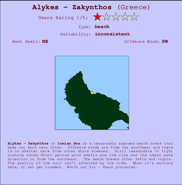 Alykes - Zakynthos mapa de localização e informação de surf