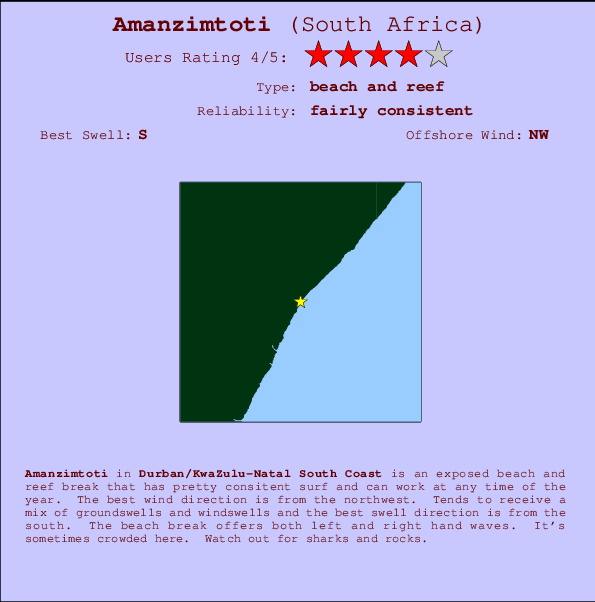 Amanzimtoti mapa de localização e informação de surf