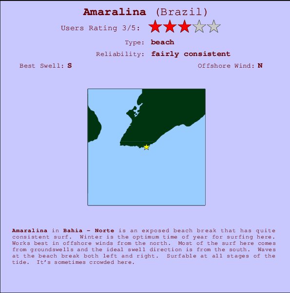 Amaralina mapa de localização e informação de surf