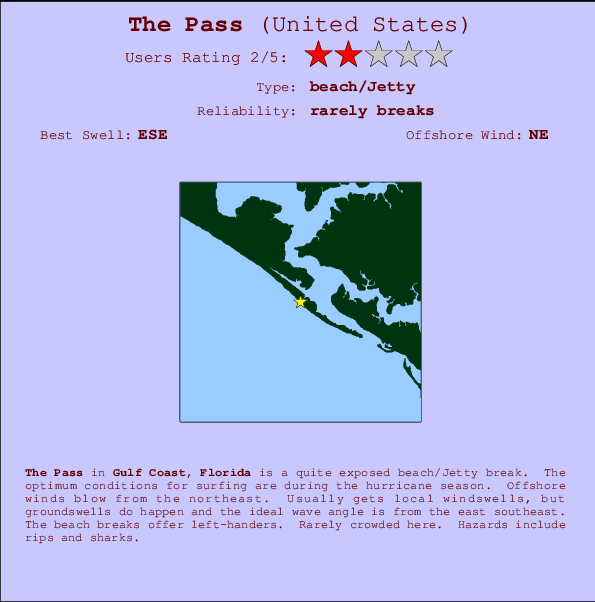 The Pass mapa de localização e informação de surf
