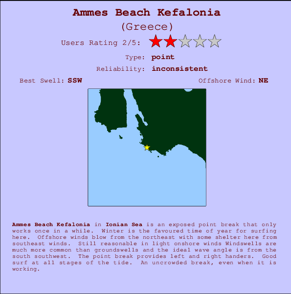 Ammes Beach Kefalonia mapa de localização e informação de surf