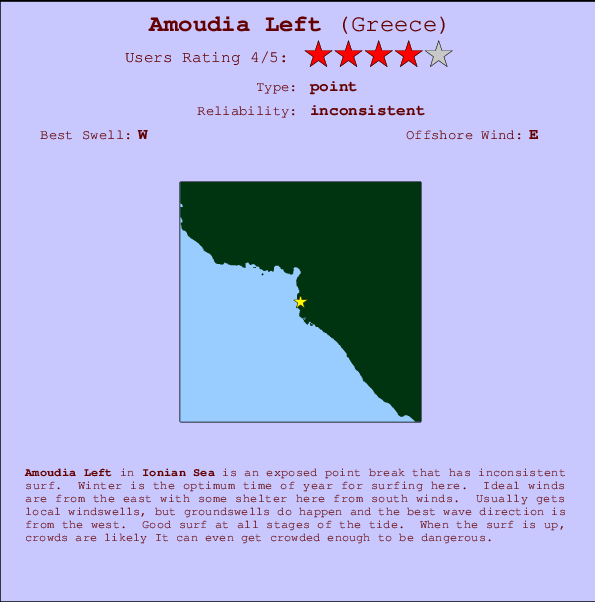 Amoudia Left mapa de localização e informação de surf