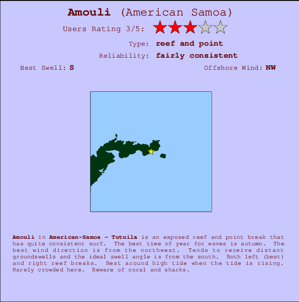 Amouli mapa de localização e informação de surf