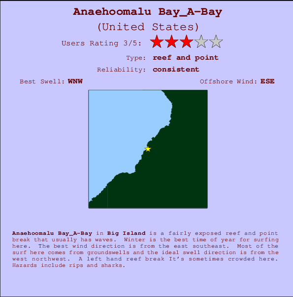 Anaehoomalu Bay_A-Bay mapa de localização e informação de surf