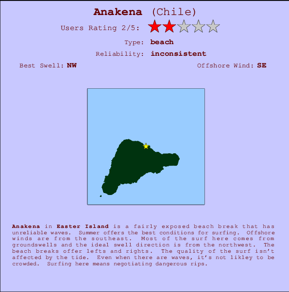 Anakena mapa de localização e informação de surf