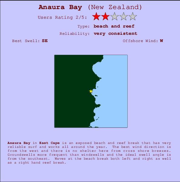 Anaura Bay mapa de localização e informação de surf