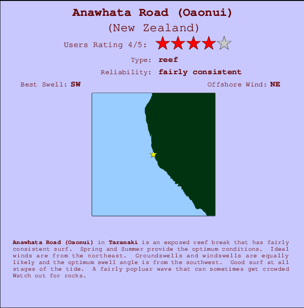 Anawhata Road (Oaonui) mapa de localização e informação de surf