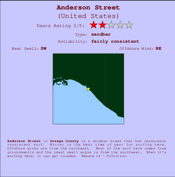 Anderson Street mapa de localização e informação de surf