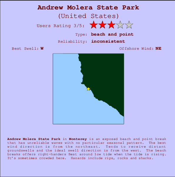 Andrew Molera State Park mapa de localização e informação de surf