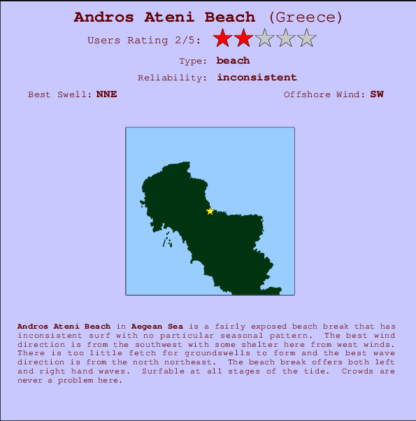 Andros Ateni Beach mapa de localização e informação de surf