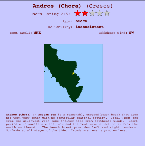 Andros (Chora) mapa de localização e informação de surf