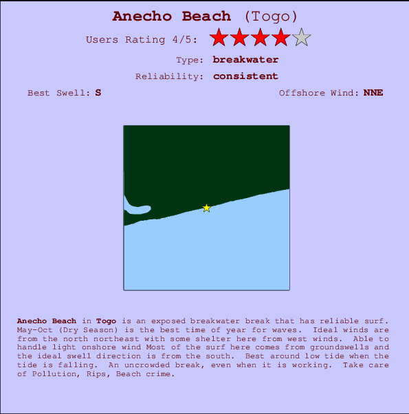 Anecho Beach mapa de localização e informação de surf