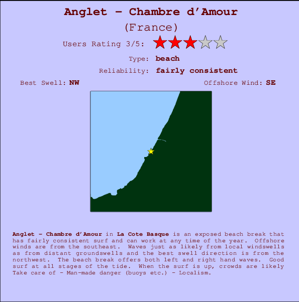 Anglet - Chambre d'Amour mapa de localização e informação de surf