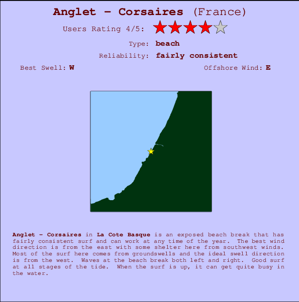 Anglet - Corsaires mapa de localização e informação de surf