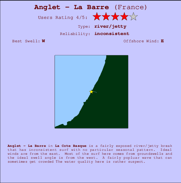 Anglet - La Barre mapa de localização e informação de surf