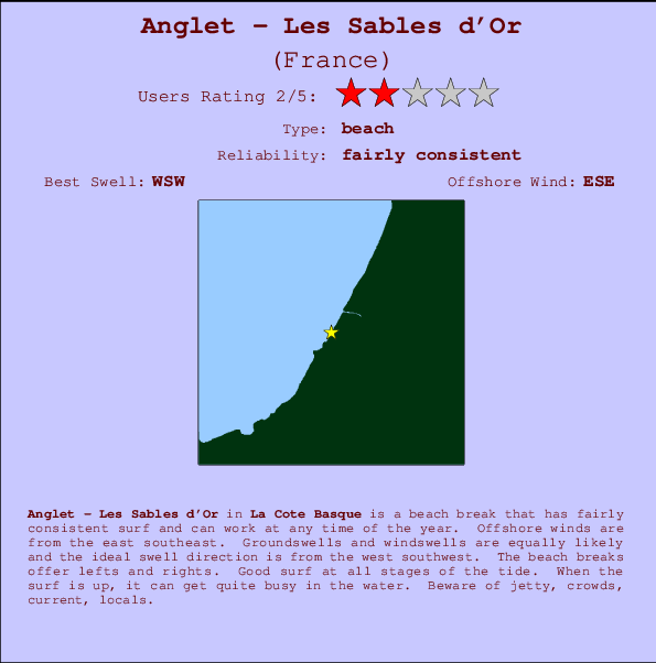 Anglet - Les Sables d'Or mapa de localização e informação de surf