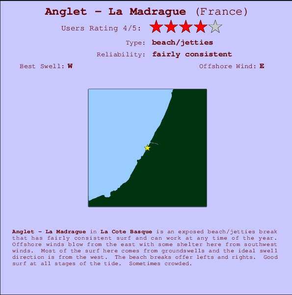 Anglet - La Madrague mapa de localização e informação de surf