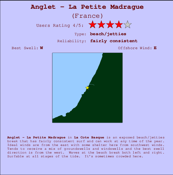 Anglet - La Petite Madrague mapa de localização e informação de surf