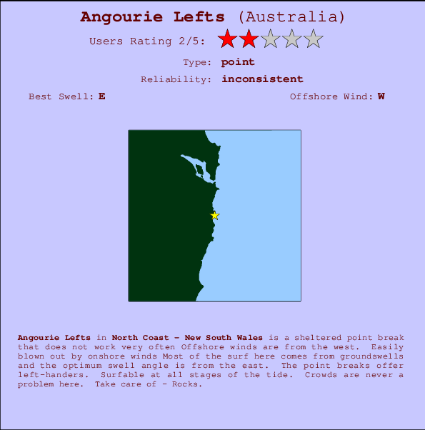 Angourie Lefts mapa de localização e informação de surf
