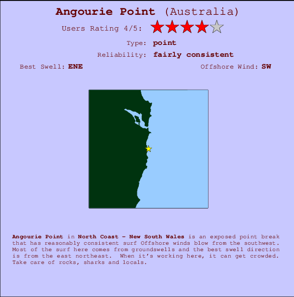 Angourie Point mapa de localização e informação de surf