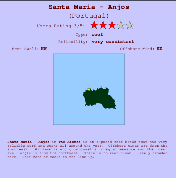 Santa Maria - Anjos mapa de localização e informação de surf