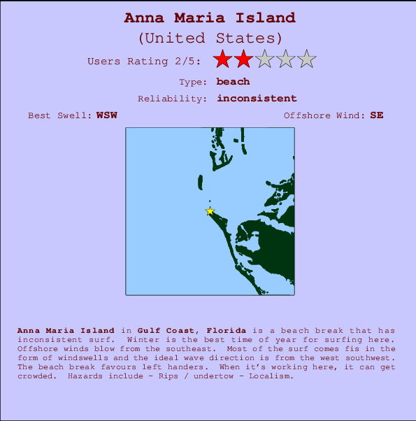 Anna Maria Island mapa de localização e informação de surf