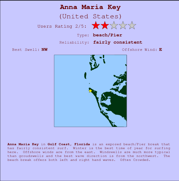Anna Maria Key mapa de localização e informação de surf