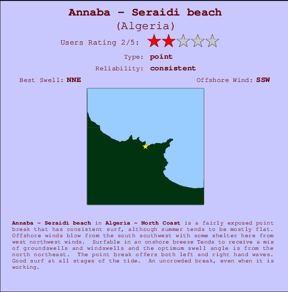 Annaba - Seraidi beach mapa de localização e informação de surf