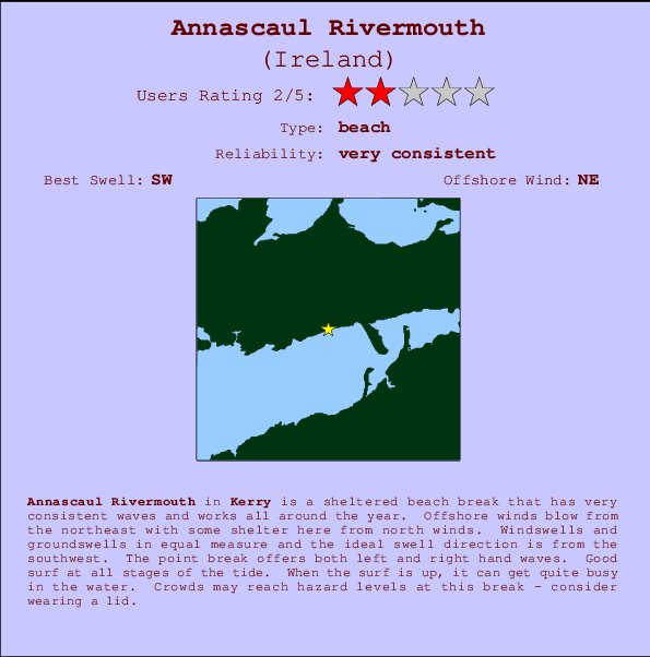 Annascaul Rivermouth mapa de localização e informação de surf