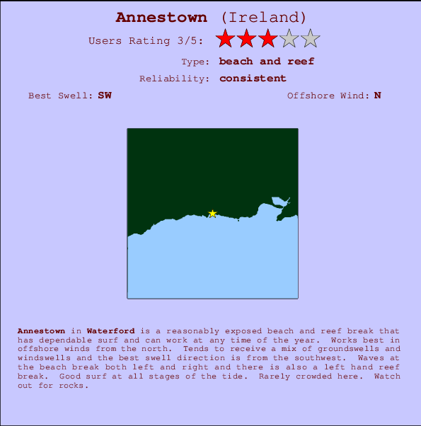Annestown mapa de localização e informação de surf