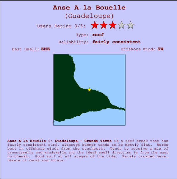 Anse A la Bouelle mapa de localização e informação de surf