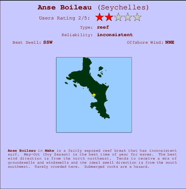 Anse Boileau mapa de localização e informação de surf
