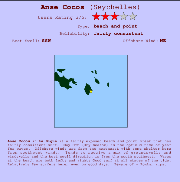 Anse Cocos mapa de localização e informação de surf