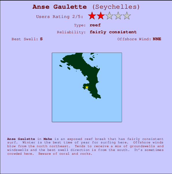 Anse Gaulette mapa de localização e informação de surf