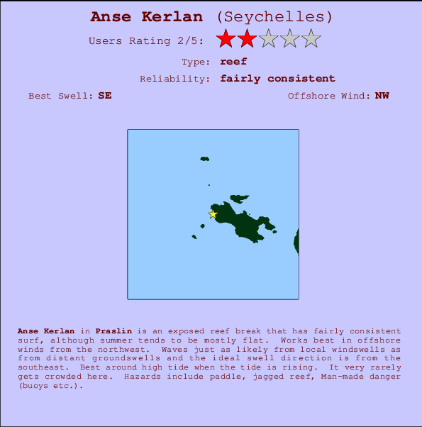 Anse Kerlan mapa de localização e informação de surf