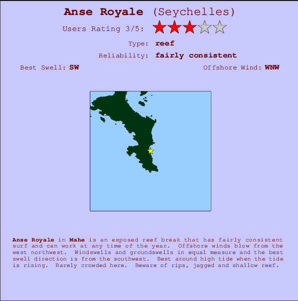 Anse Royale mapa de localização e informação de surf