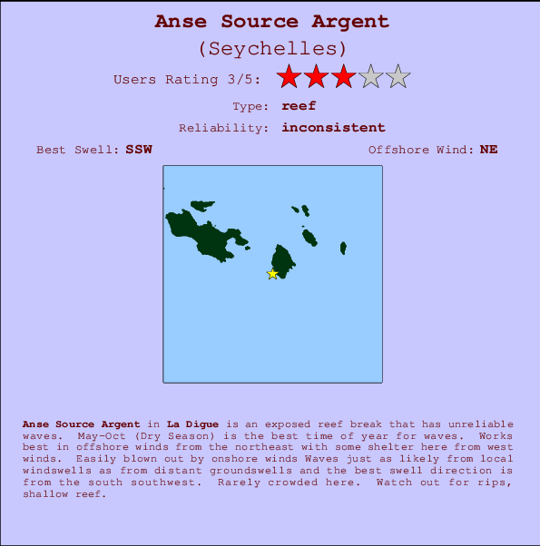 Anse Source Argent mapa de localização e informação de surf