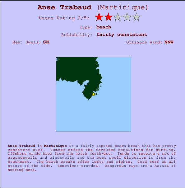 Anse Trabaud mapa de localização e informação de surf