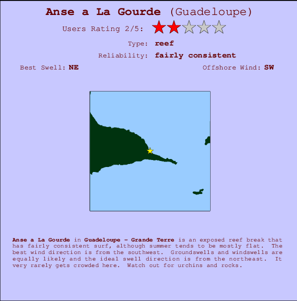 Anse a La Gourde mapa de localização e informação de surf