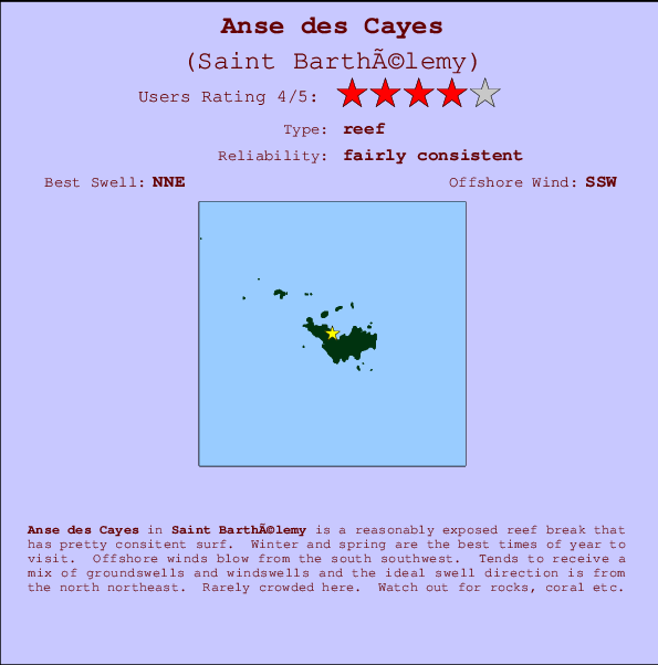 Anse des Cayes mapa de localização e informação de surf