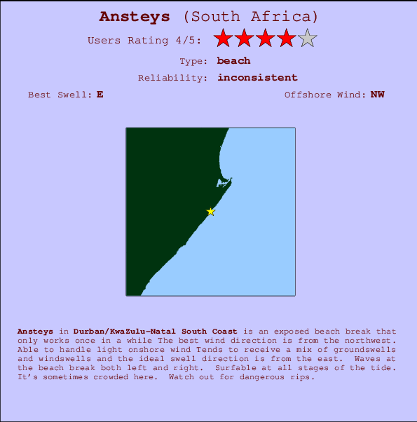 Ansteys mapa de localização e informação de surf