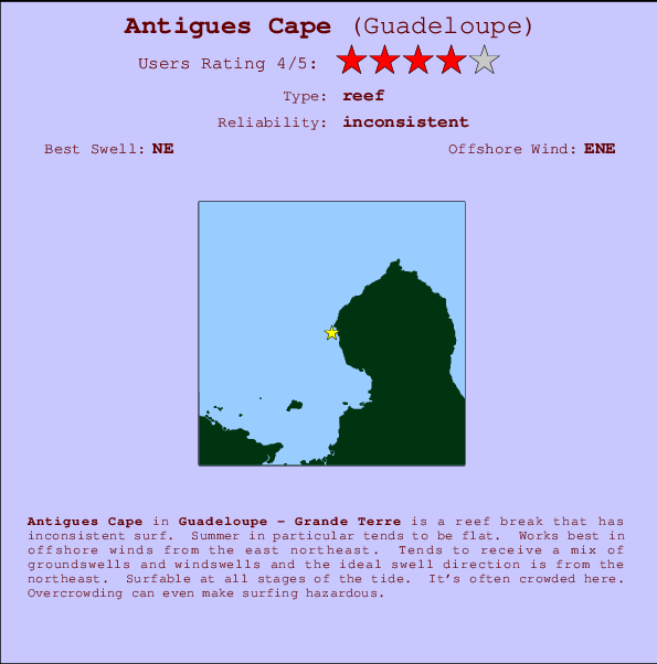 Antigues Cape mapa de localização e informação de surf