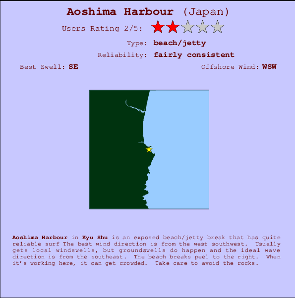 Aoshima Harbour mapa de localização e informação de surf