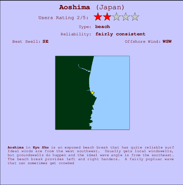 Aoshima mapa de localização e informação de surf