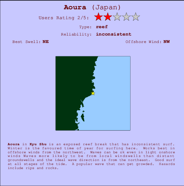 Aoura mapa de localização e informação de surf