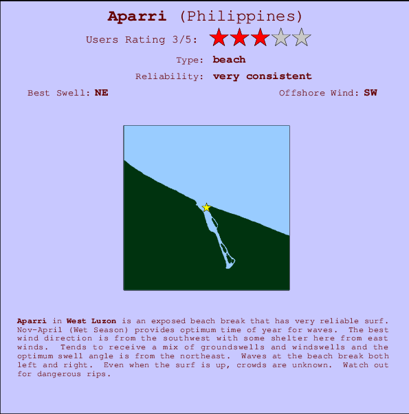 Aparri mapa de localização e informação de surf