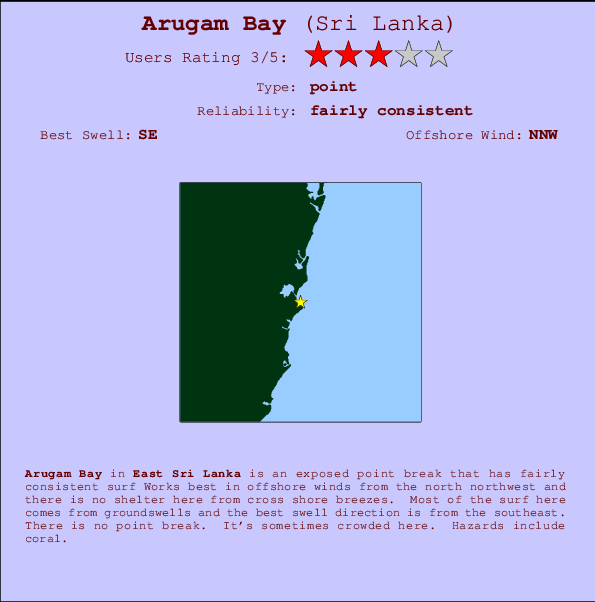 Arugam Bay mapa de localização e informação de surf