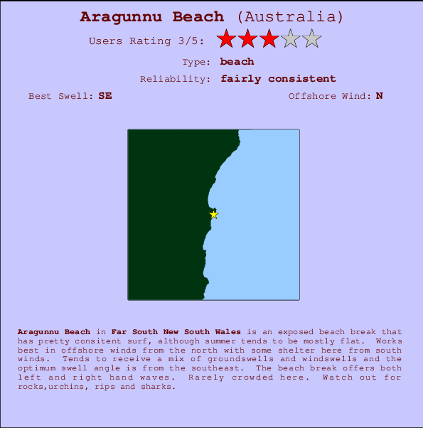 Aragunnu Beach mapa de localização e informação de surf